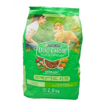 ALIMENTO CACHORRO RAZA...